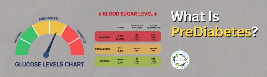 What Is  Pre-Diabetes?